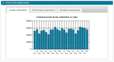 InventoryPolish5.JPG