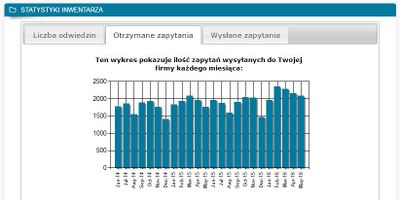 InventoryPolish6.JPG