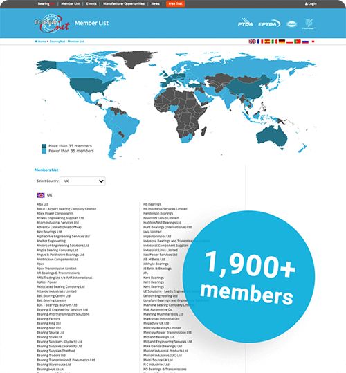 members