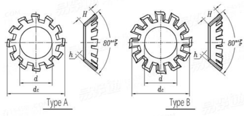 Zahnscheiben MS 35336-39